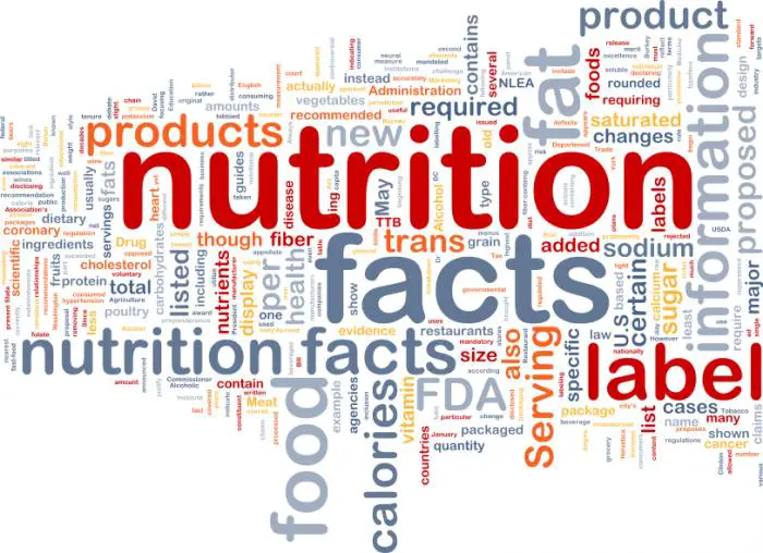 Long John Silver's Nutrition Facts
